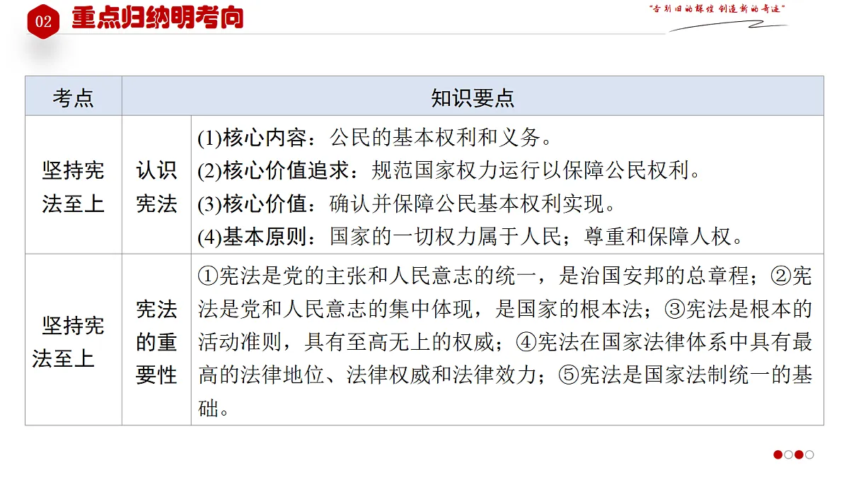 18268048第4页
