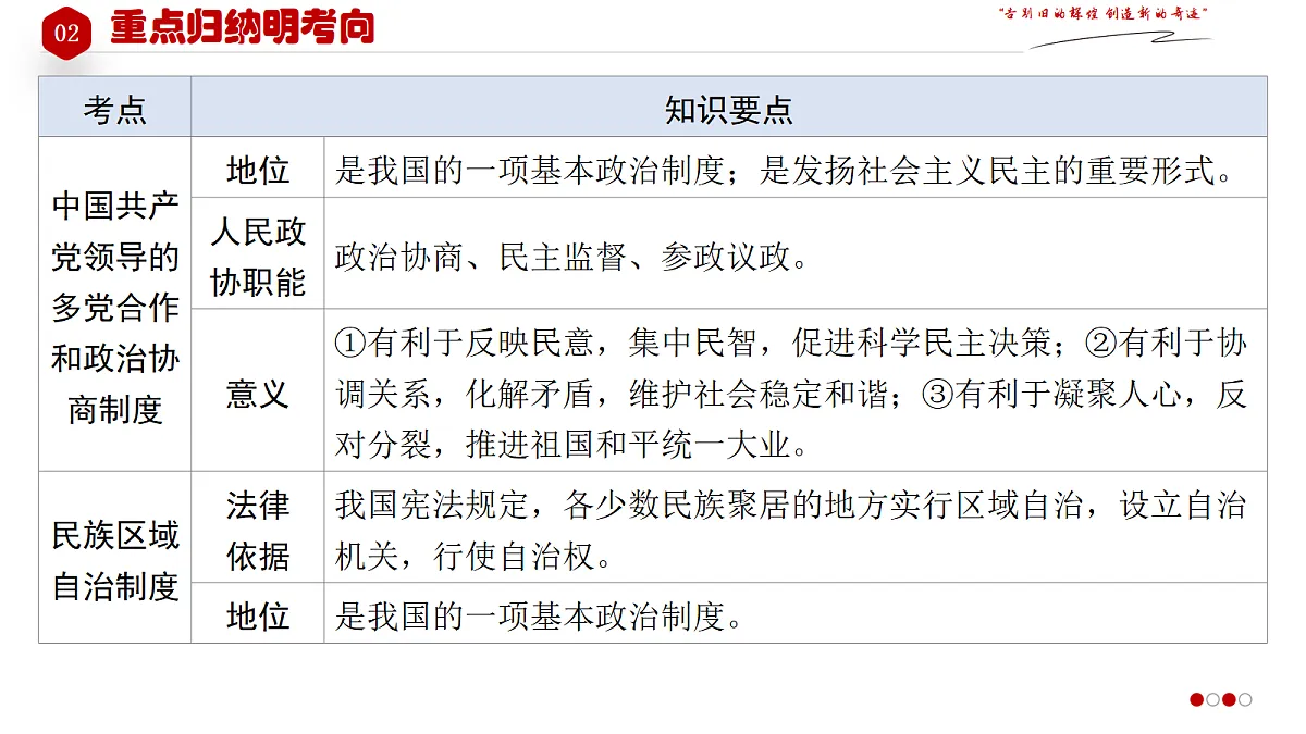 18268048第6页