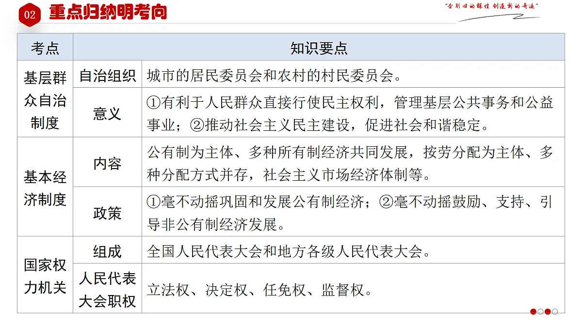 18268048第7页