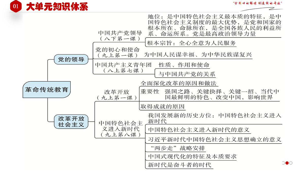 18268049第2页