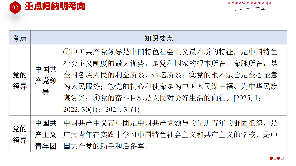 18268049第4页
