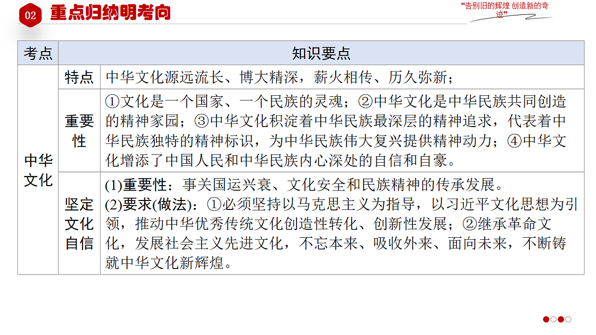 18268050第4页