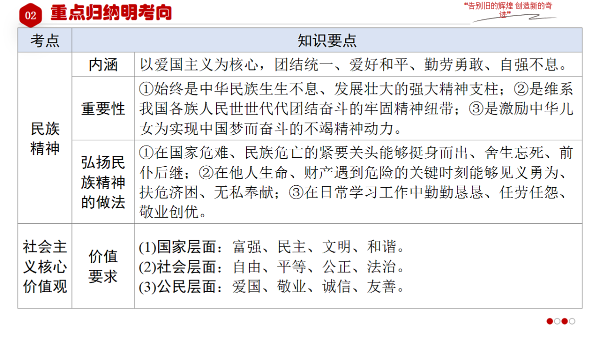 18268050第6页