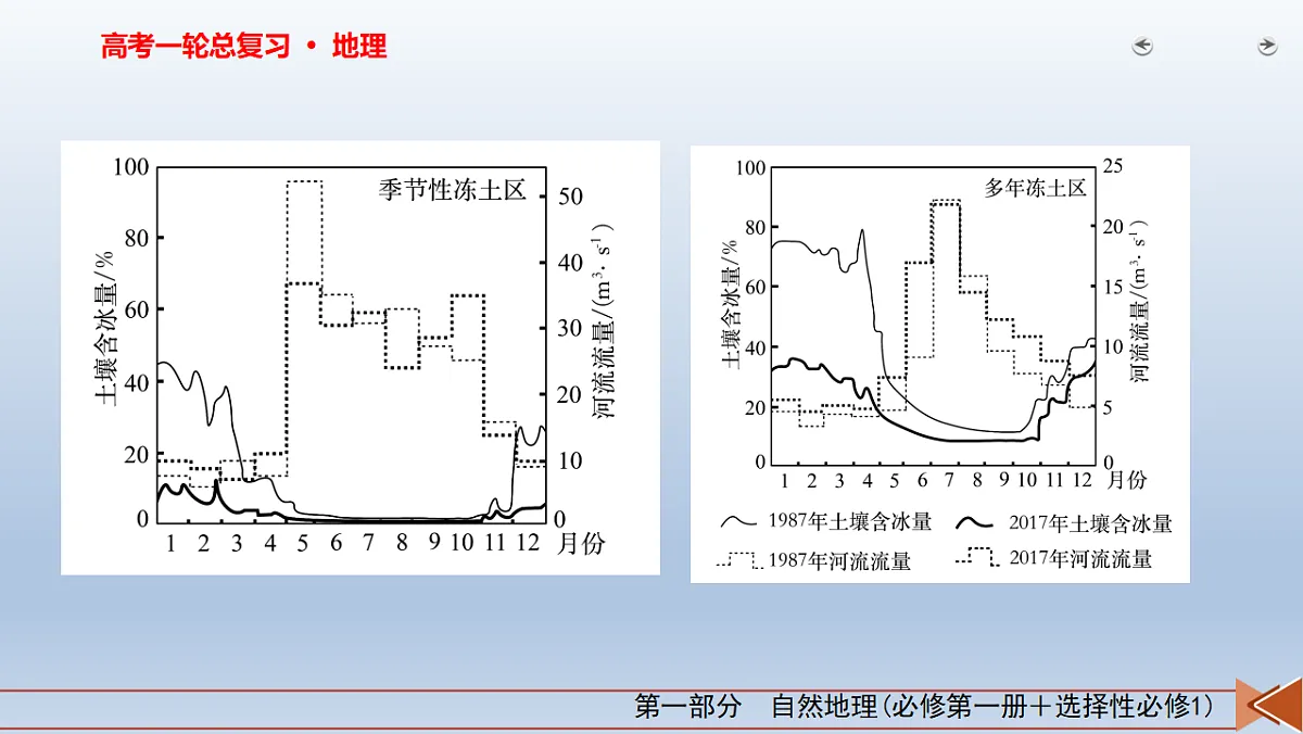 18268073第4页