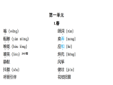 2026年中考语文一轮复习 练习课件含答案 一、教材字音字形梳理-部编版七年级上册