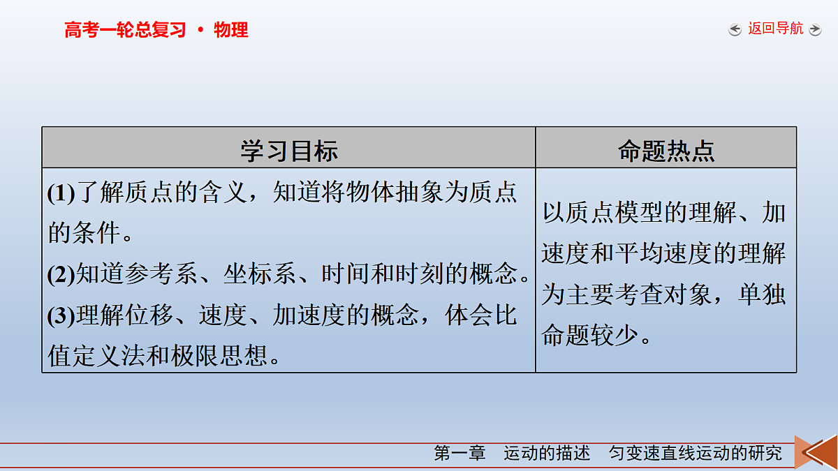 18268141第3页