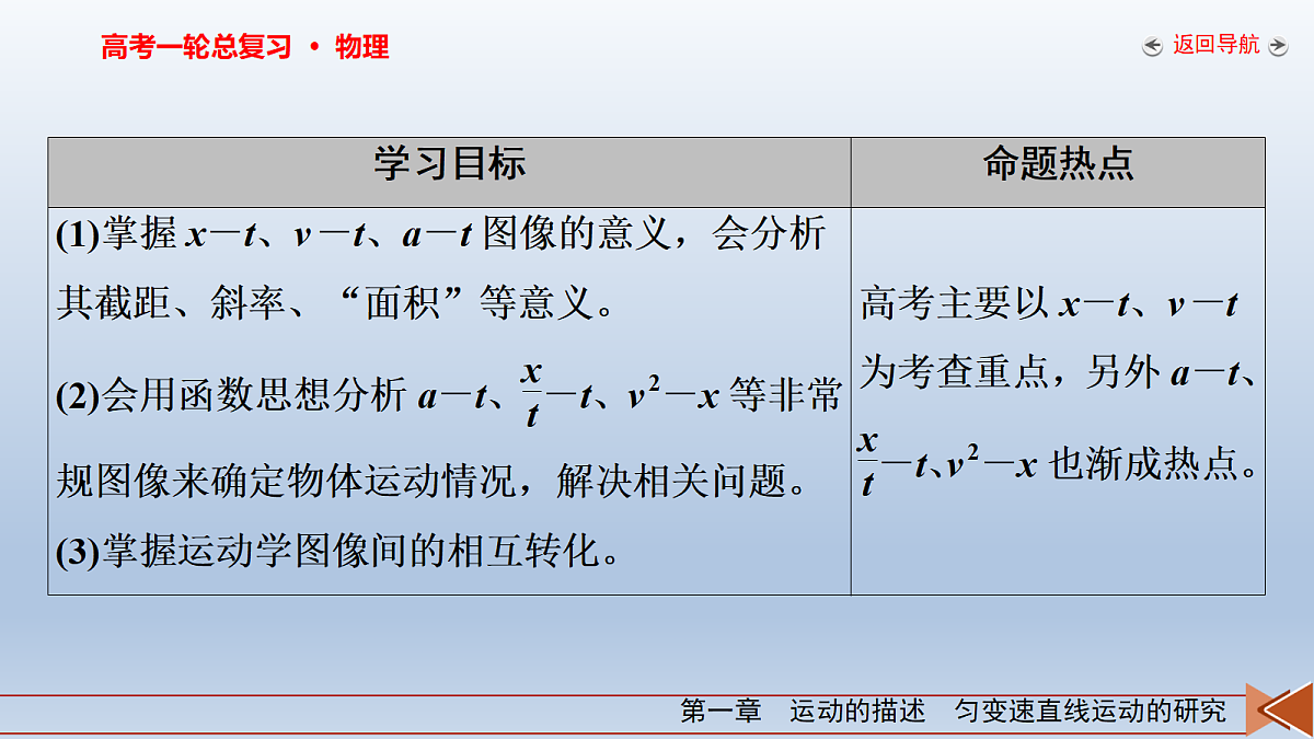 18268144第3页