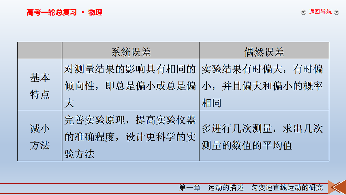 18268146第7页