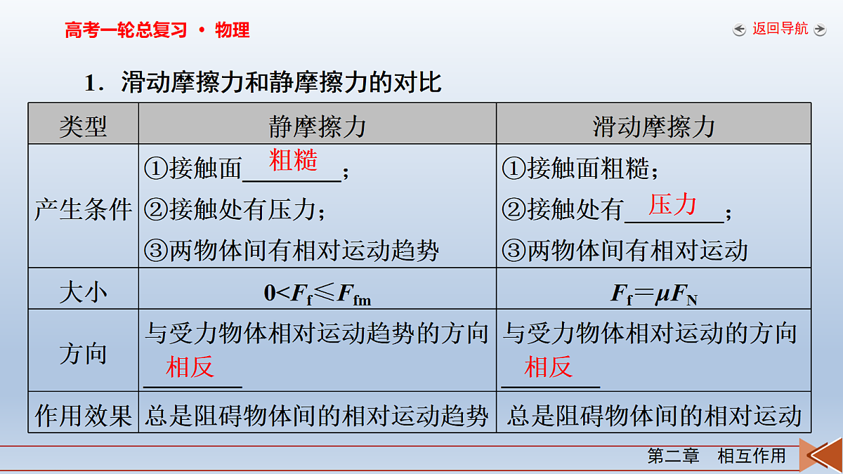 18268150第6页