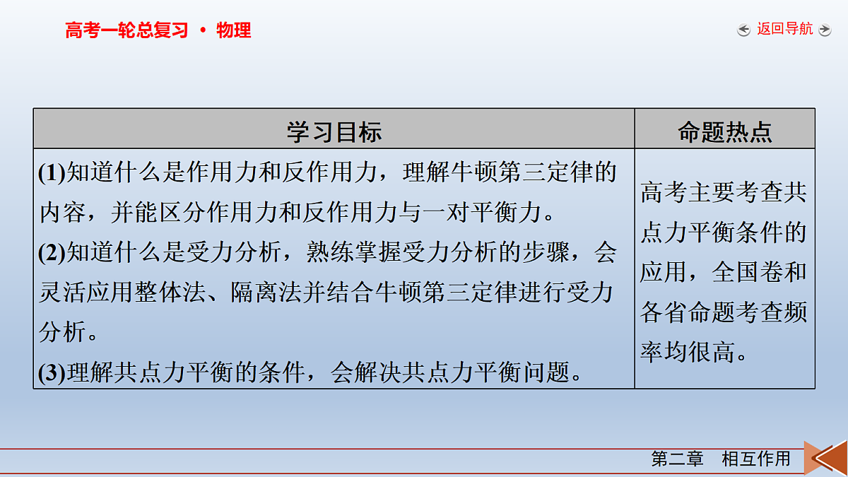 18268152第3页