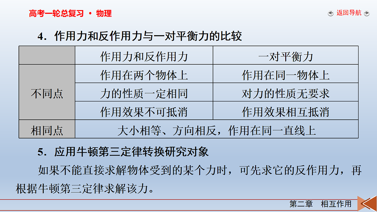 18268152第7页