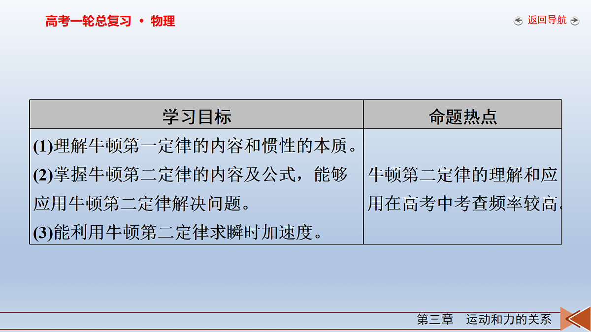 18268158第3页