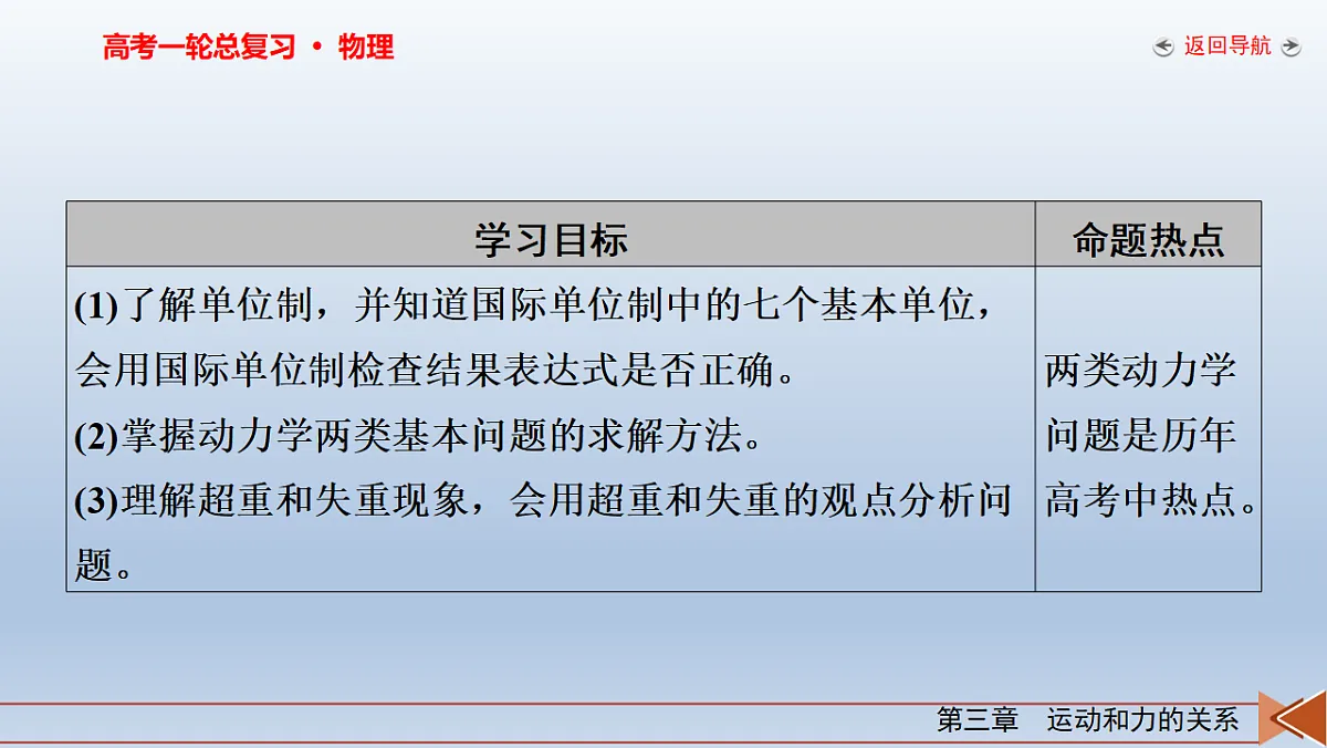 18268159第3页