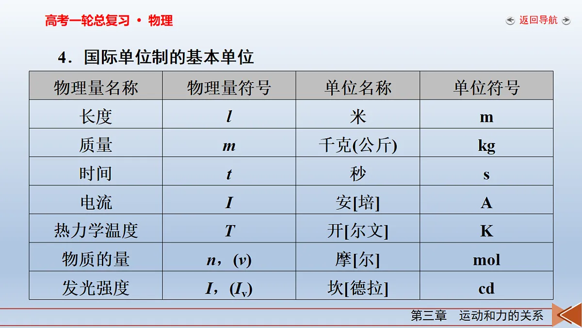 18268159第7页