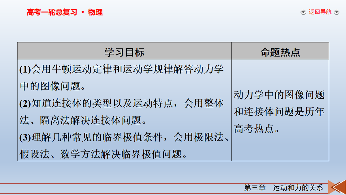 18268160第3页