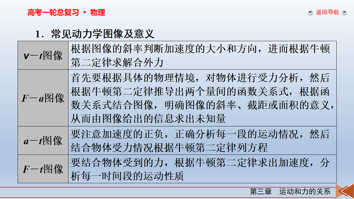 18268160第6页