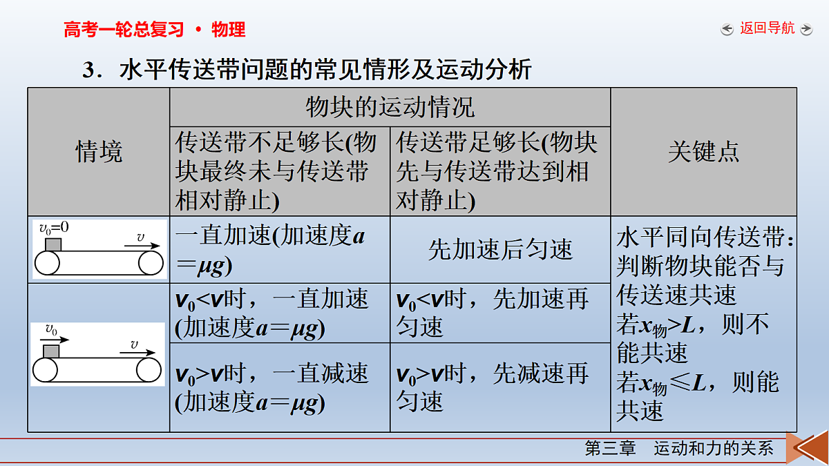 18268166第8页