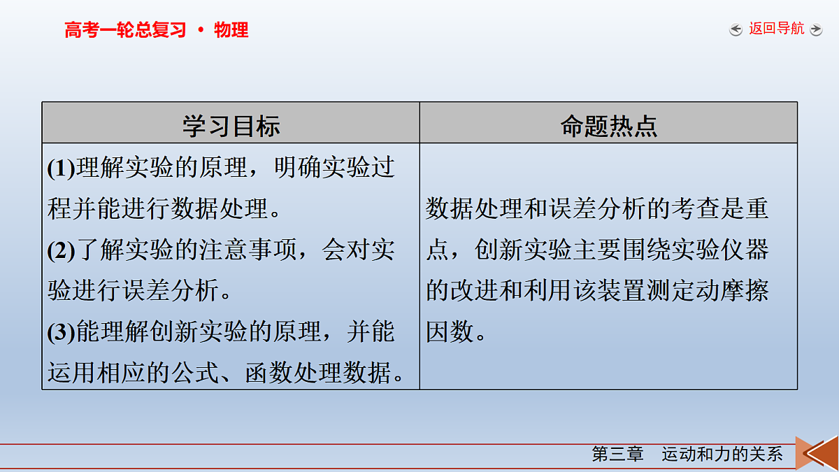 18268167第3页