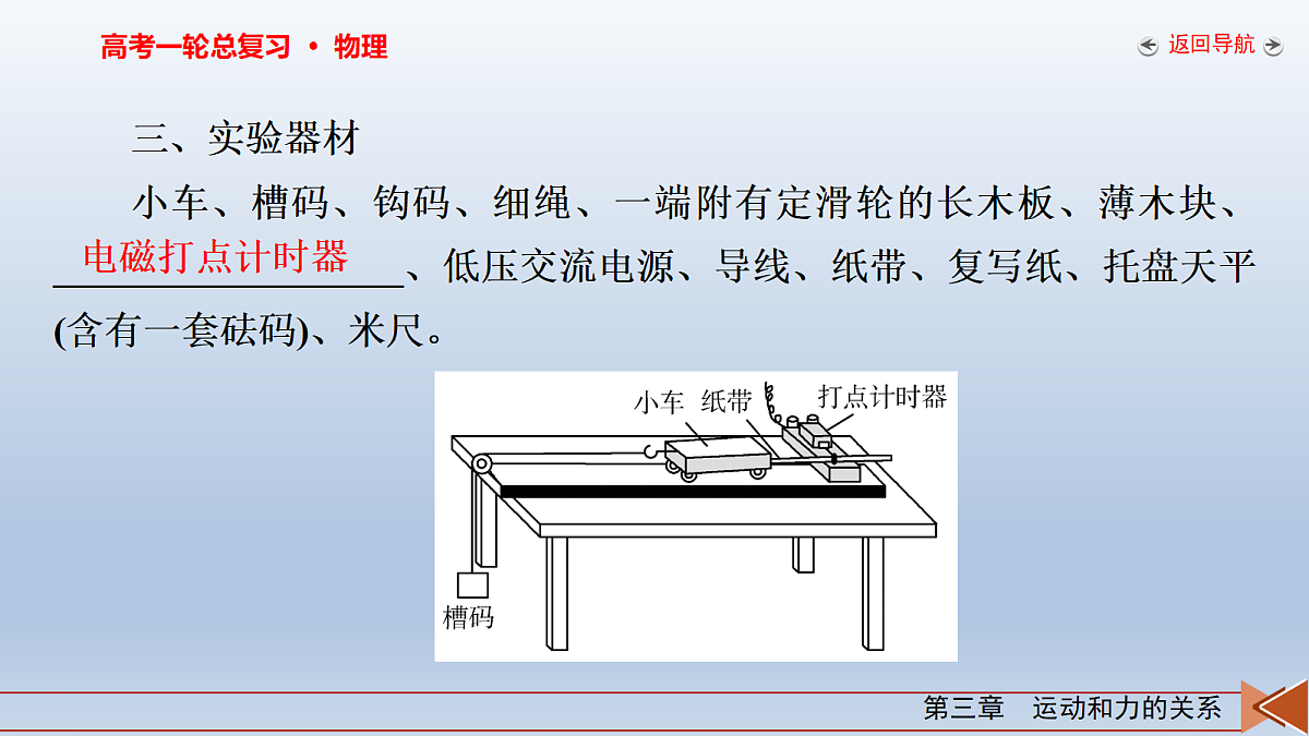 18268167第7页