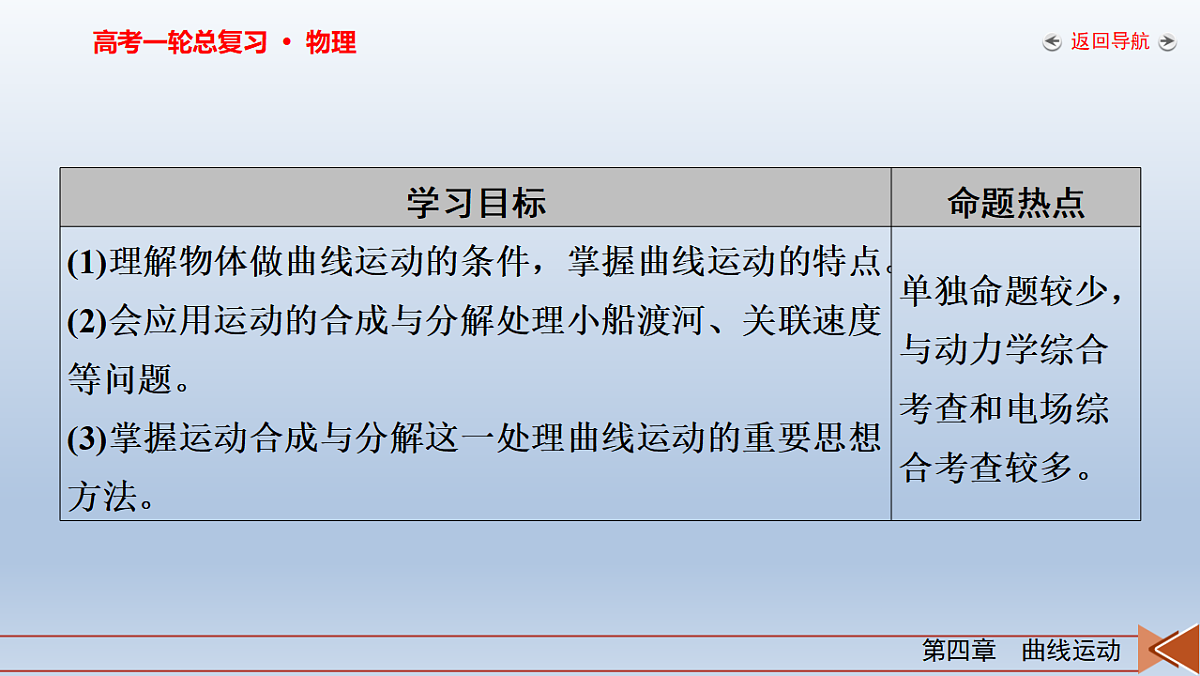 18268169第3页