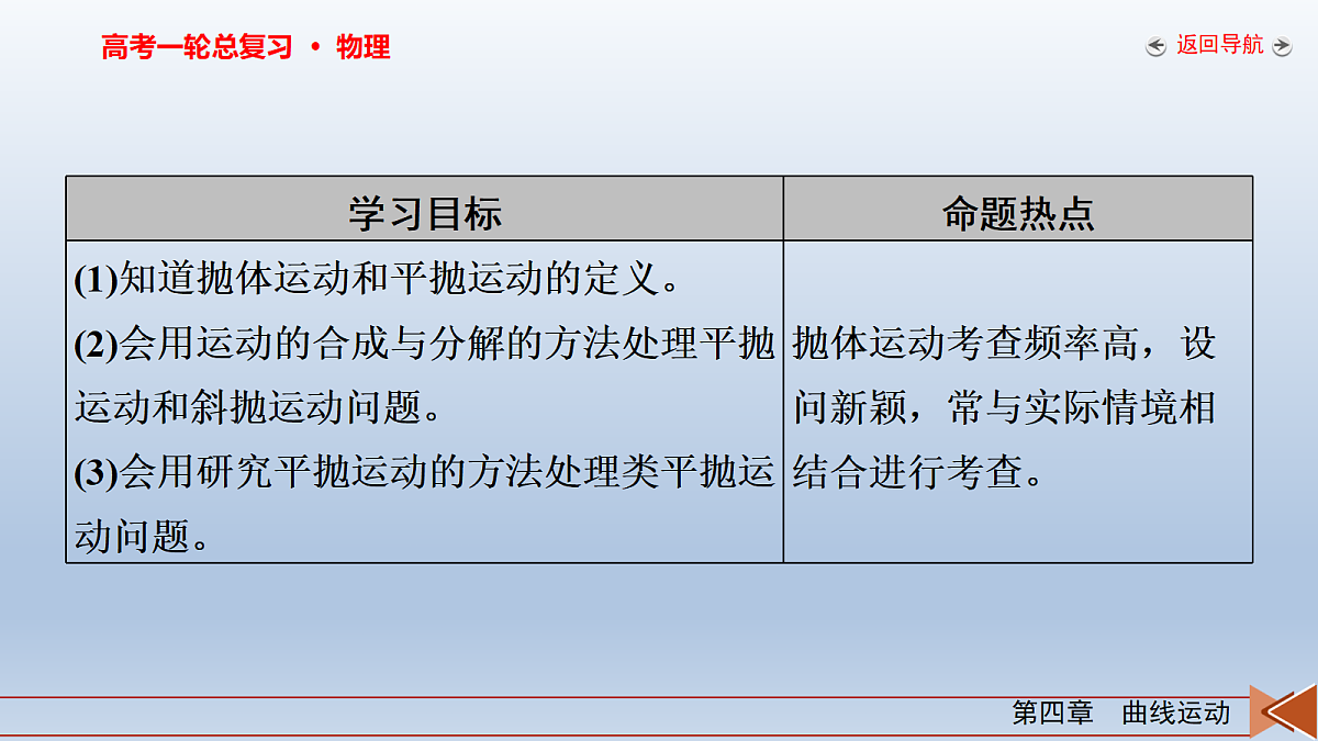 18268170第3页