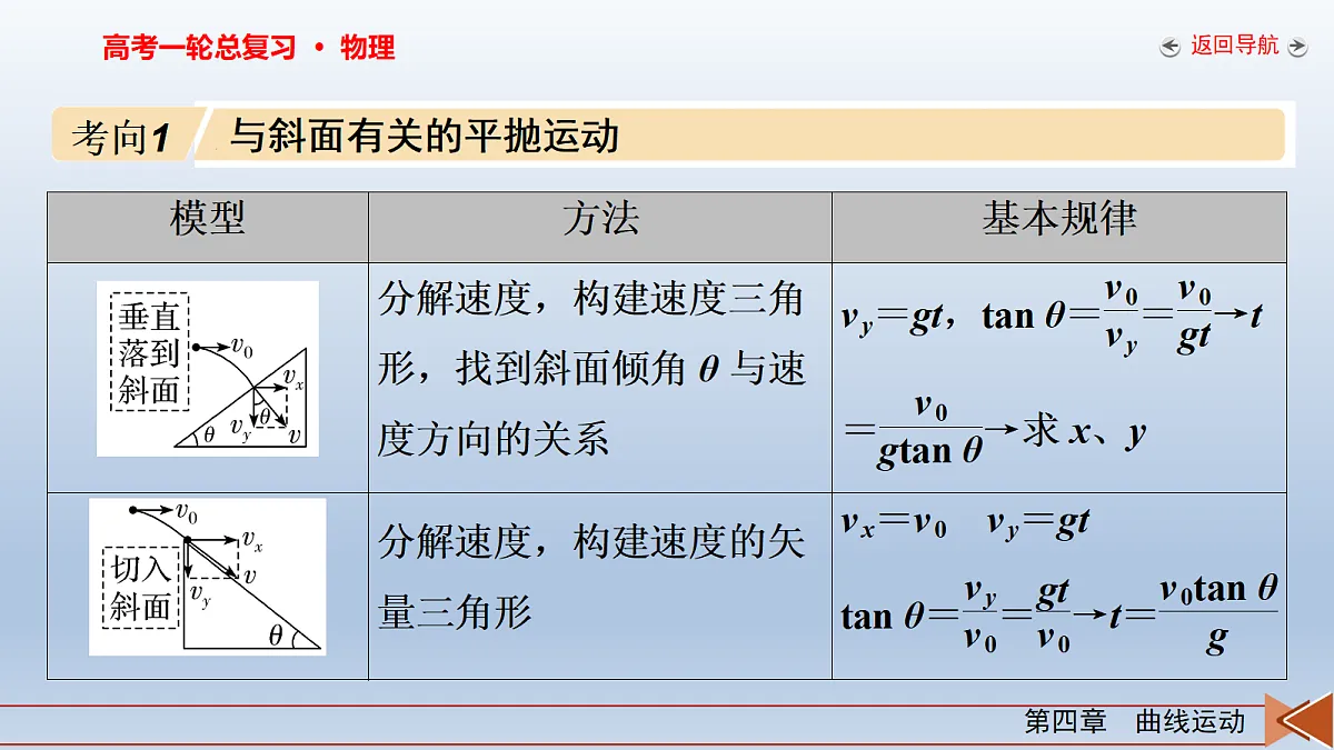 18268171第6页