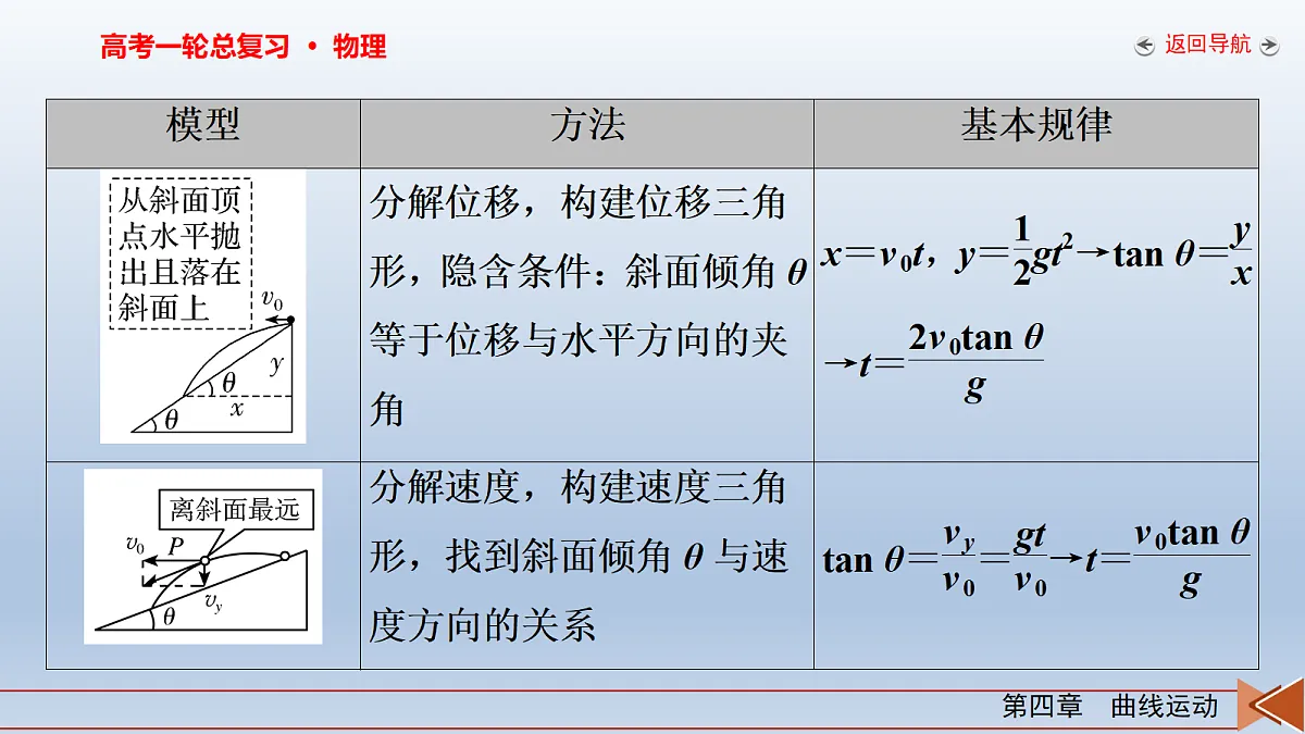 18268171第7页
