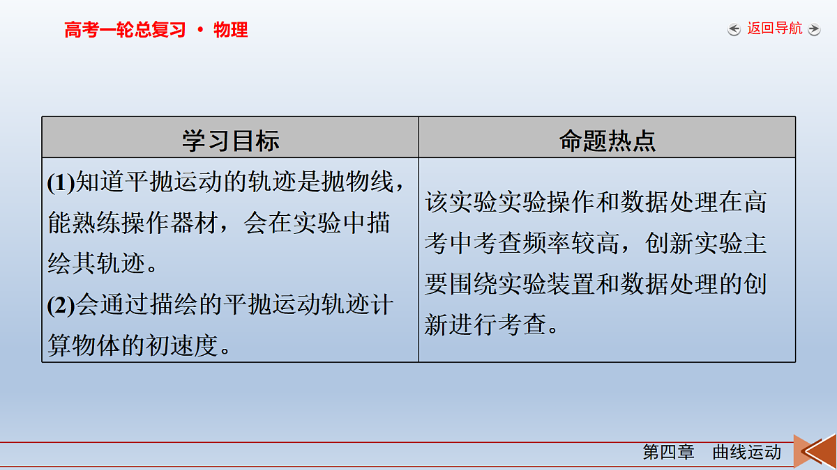 18268173第3页