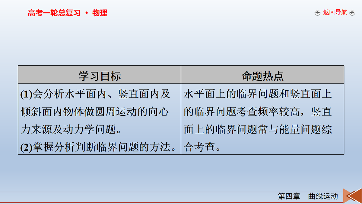 18268174第3页