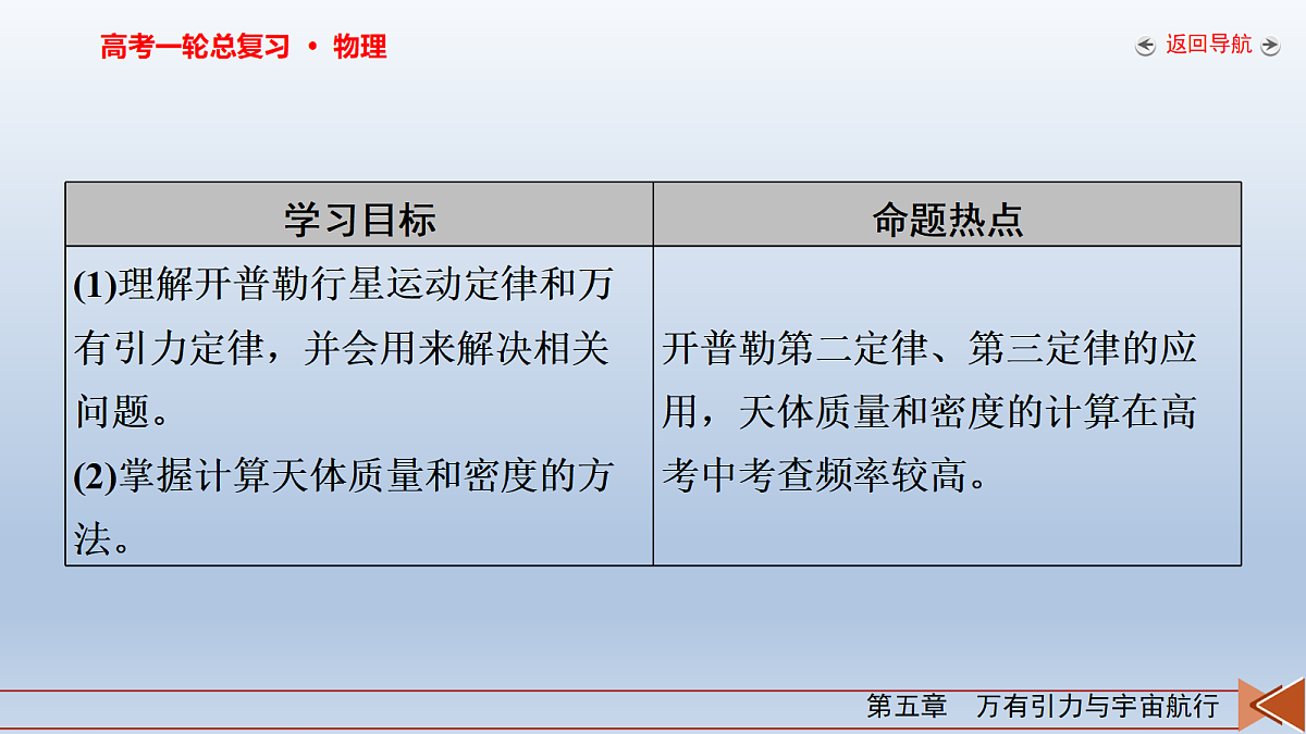18268176第3页