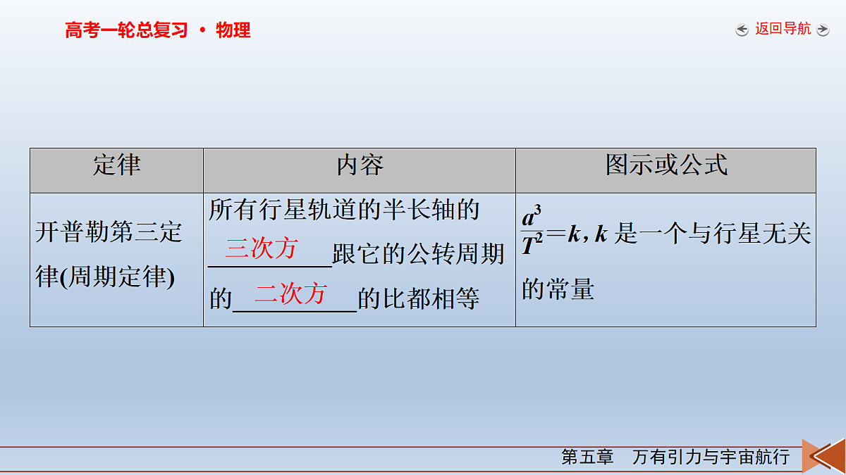 18268176第7页