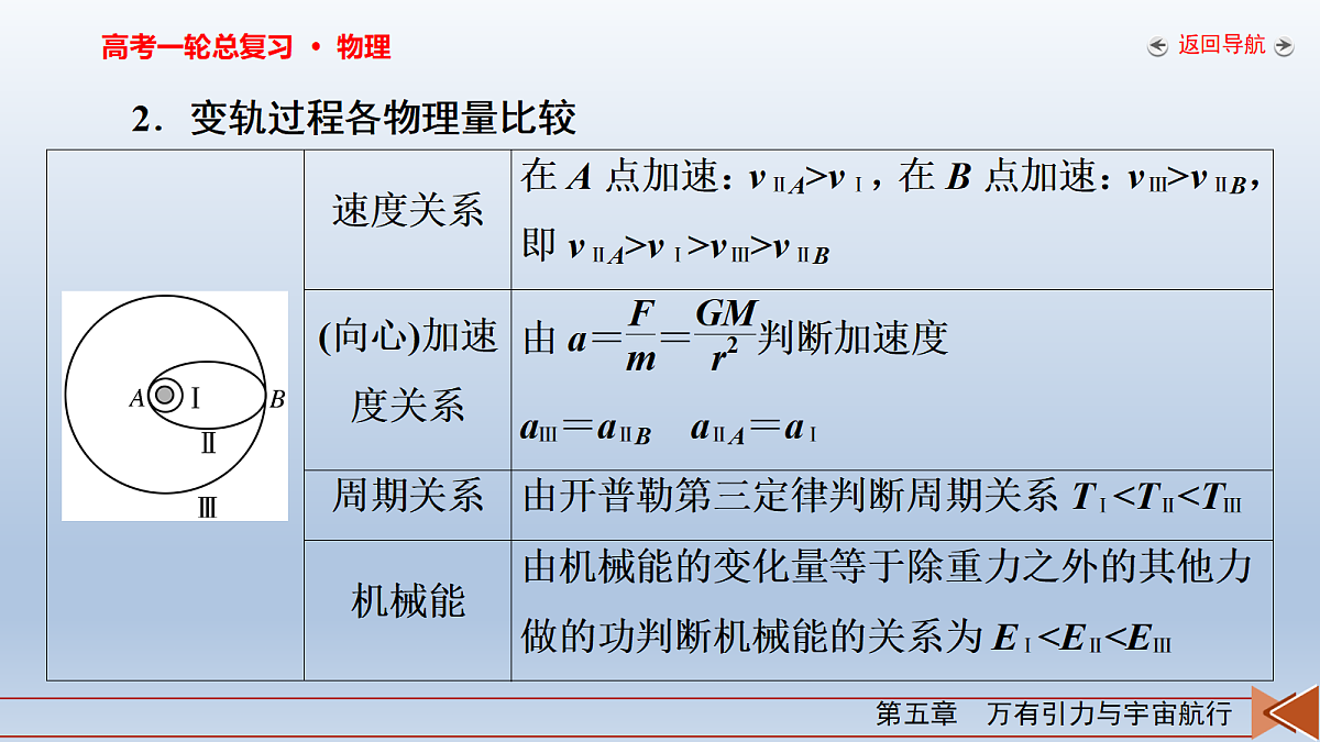 18268178第8页