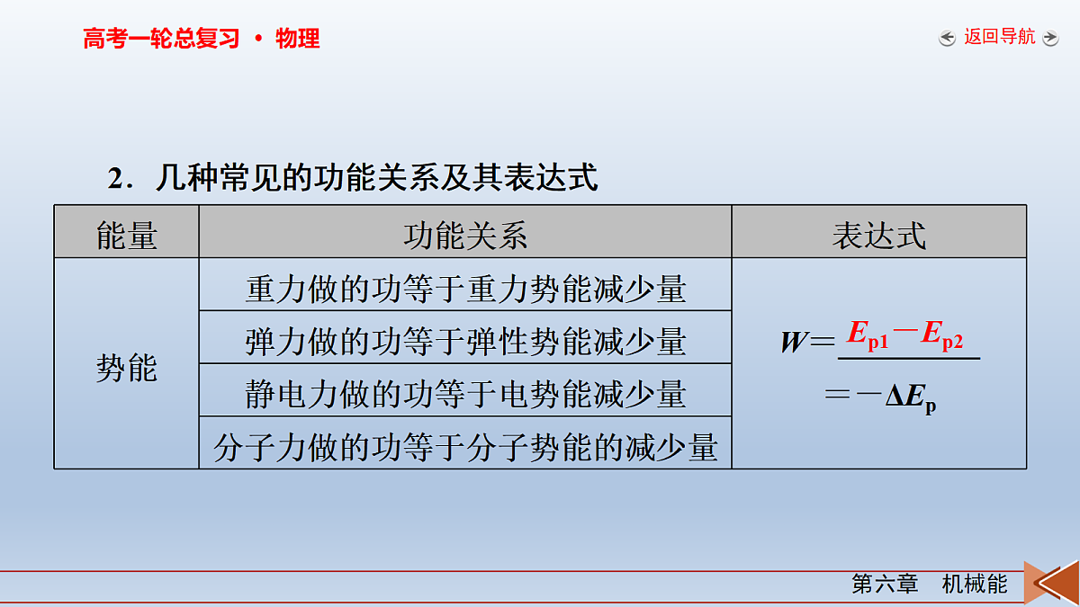 18268184第7页