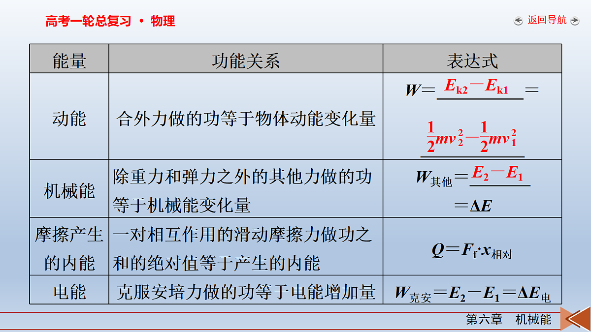 18268184第8页