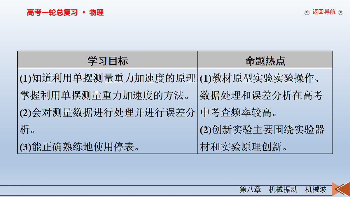 18268228第3页
