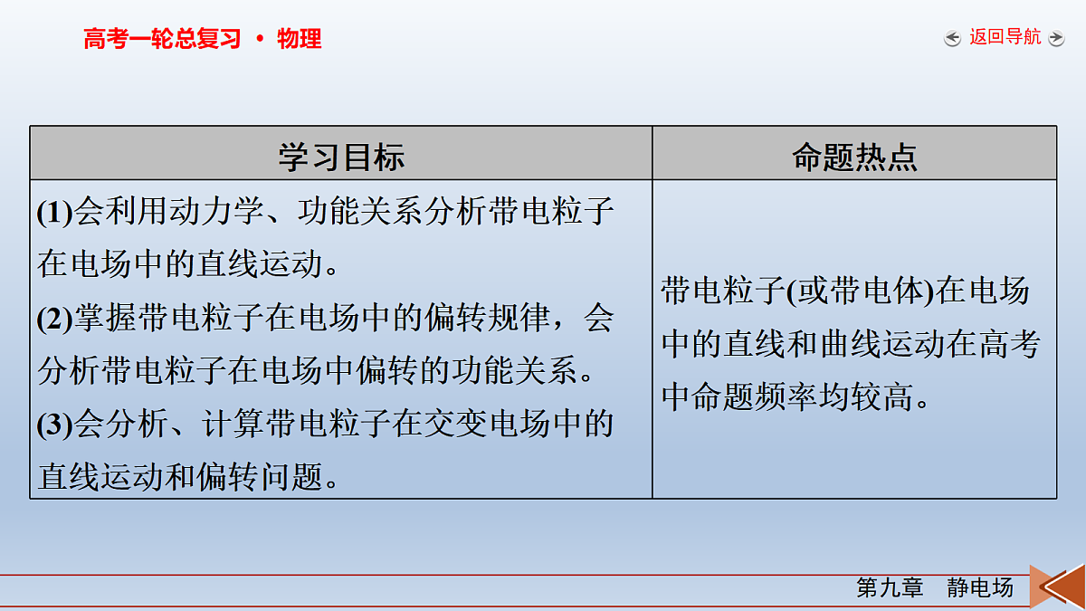 18268230第3页