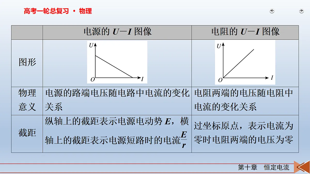 18268242第3页