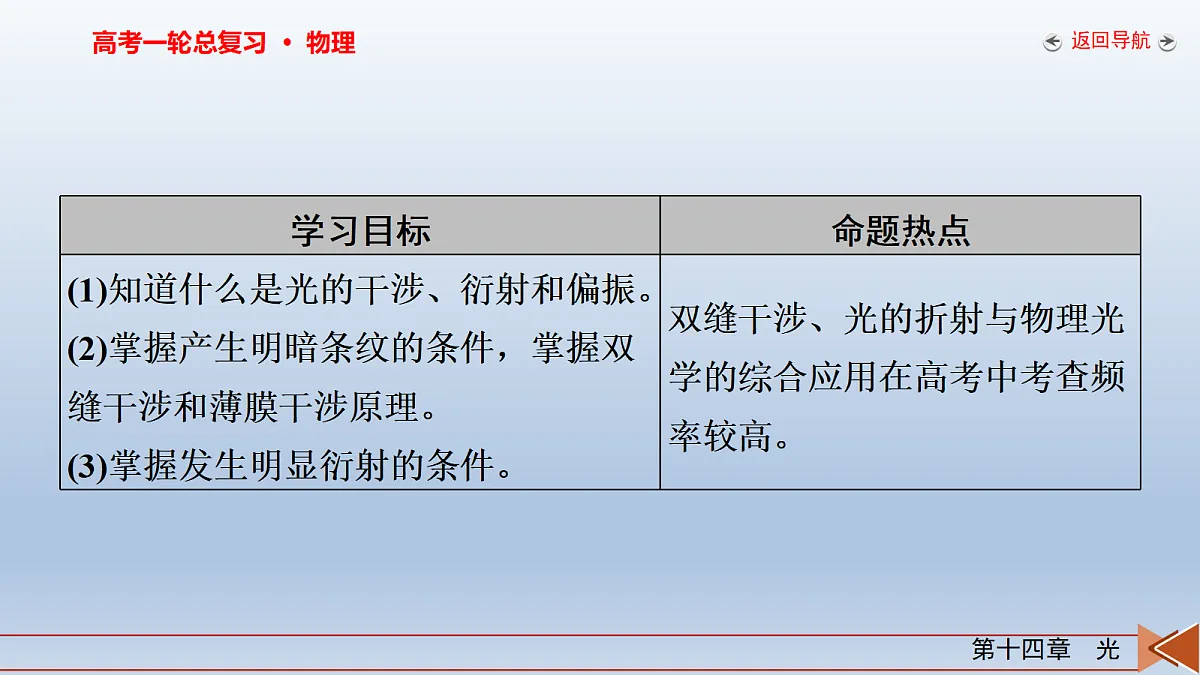 18268246第3页