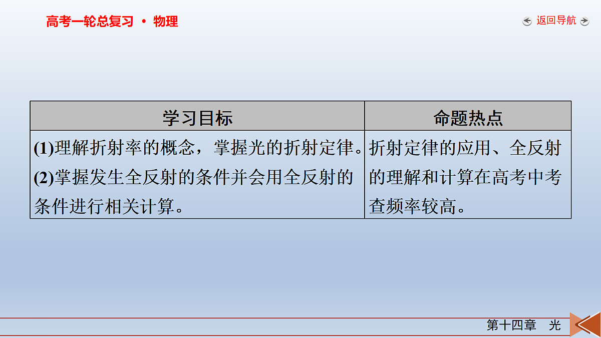 18268248第3页