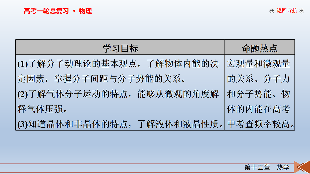 18268250第3页