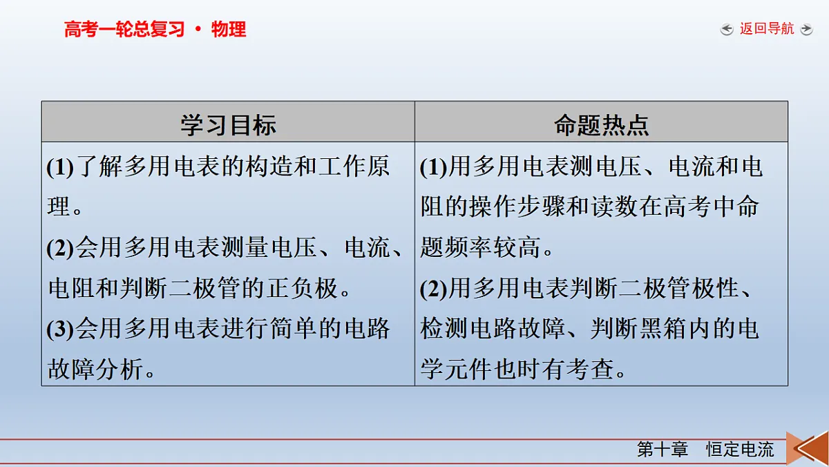 18268251第3页