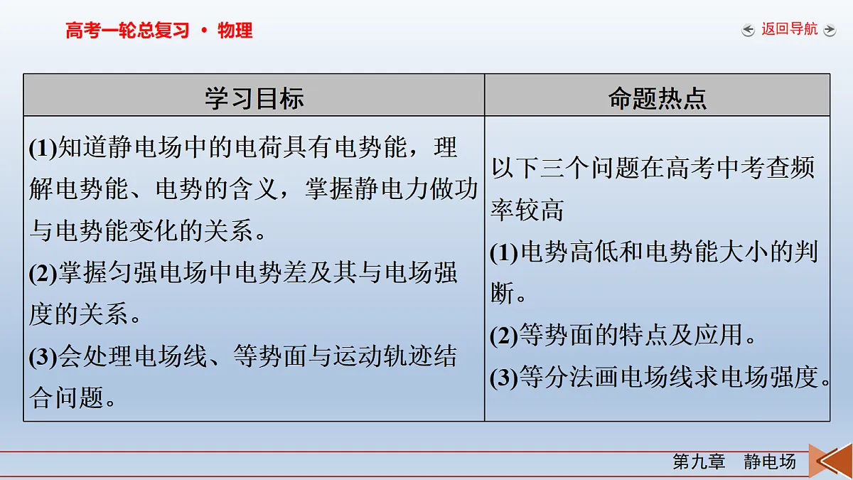 18268256第3页