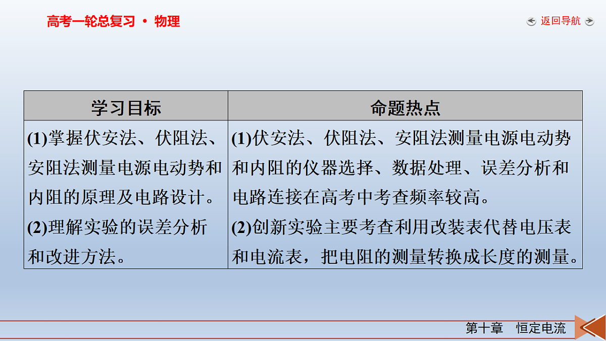 18268260第3页
