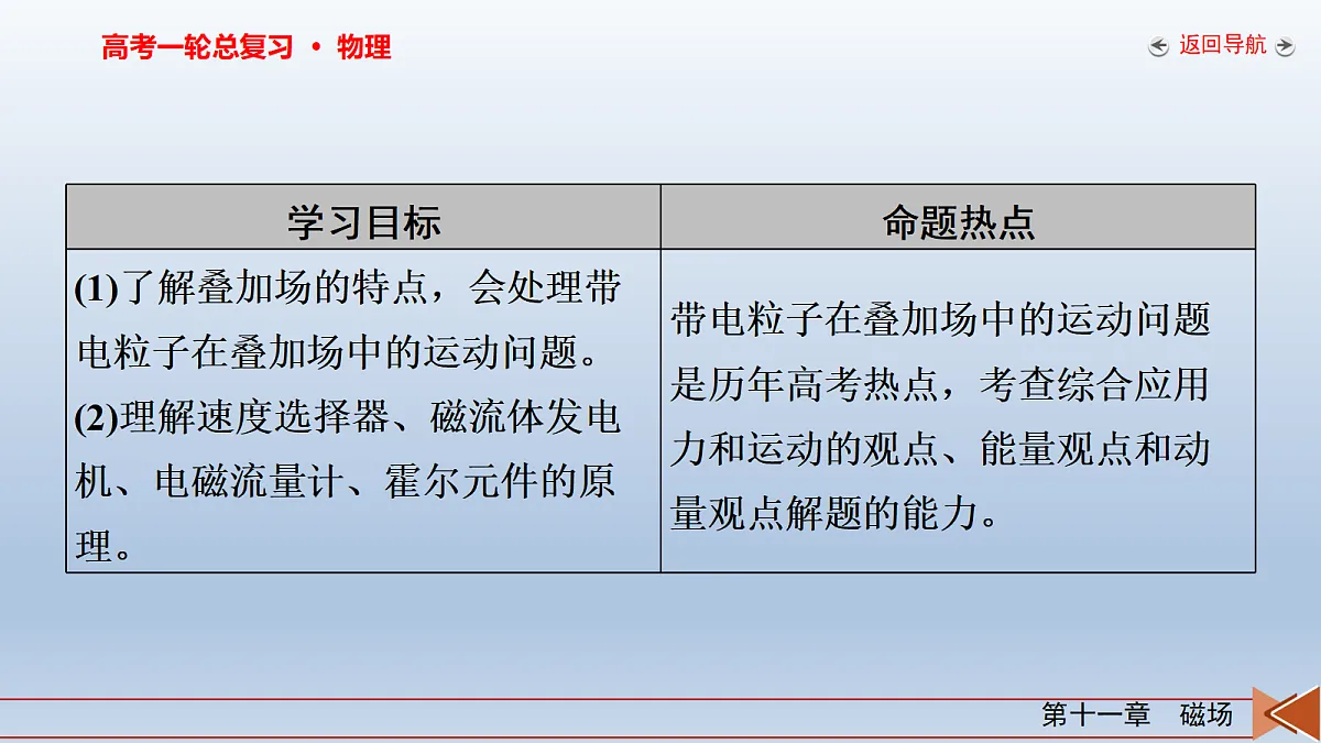 18268263第3页