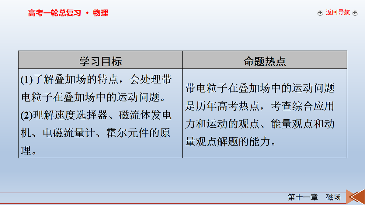 18268263第3页