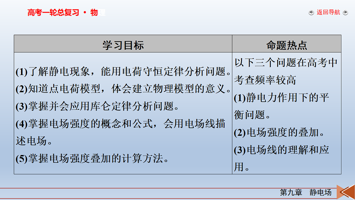 18268267第3页