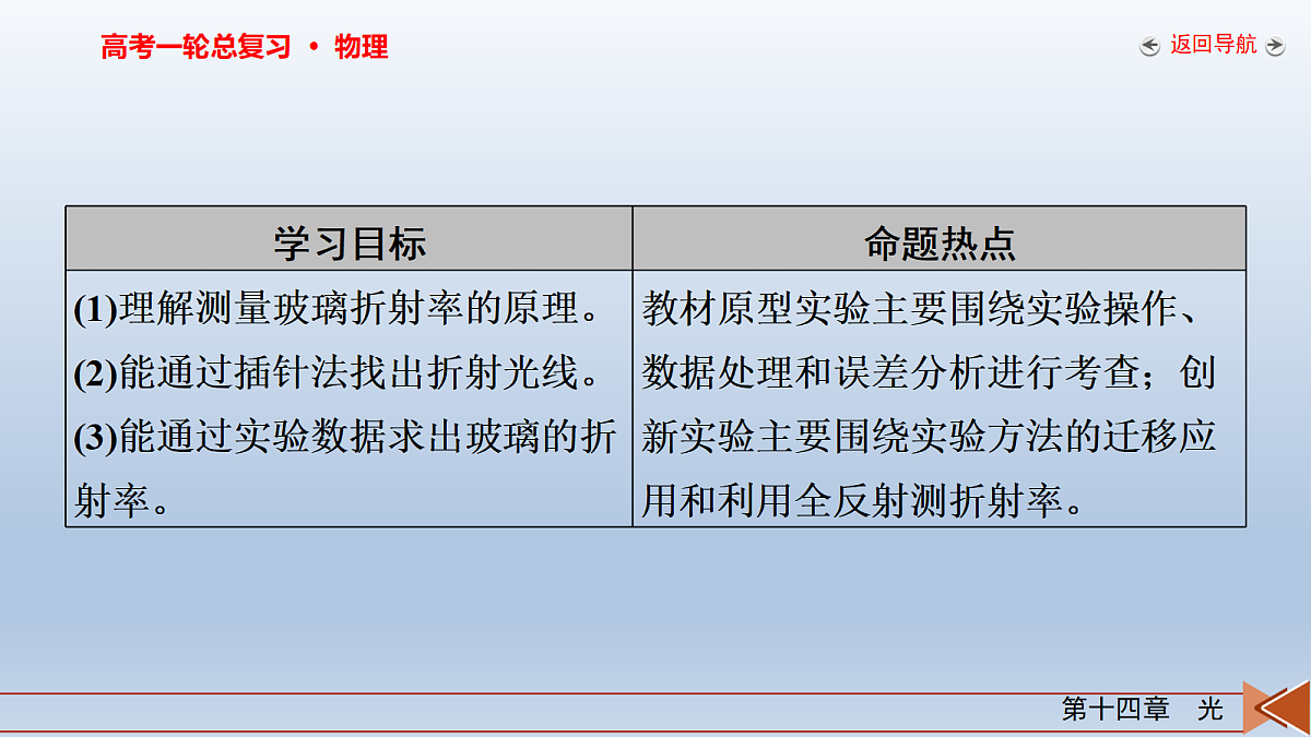 18268270第3页