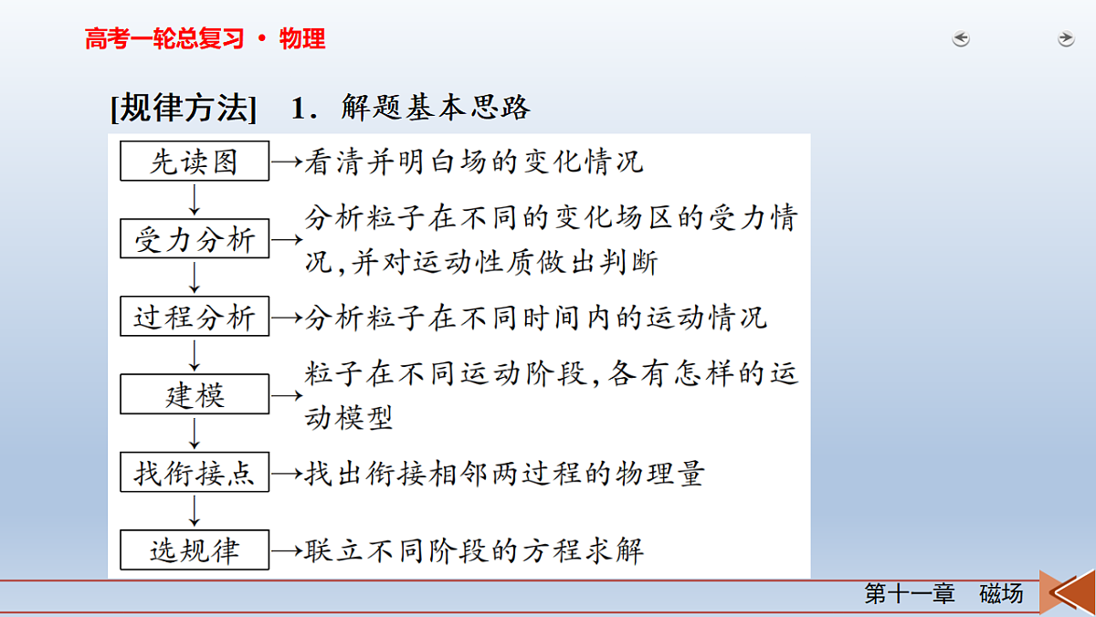 18268271第7页