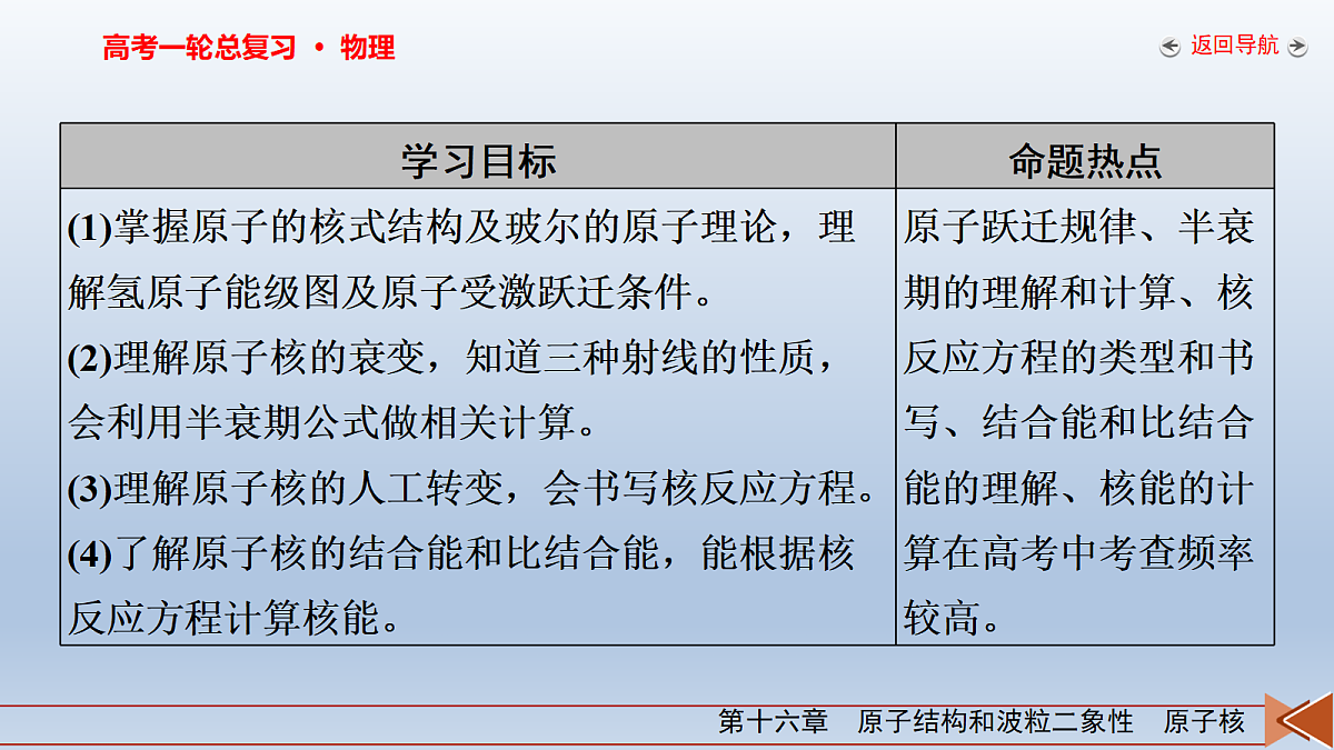 18268280第3页