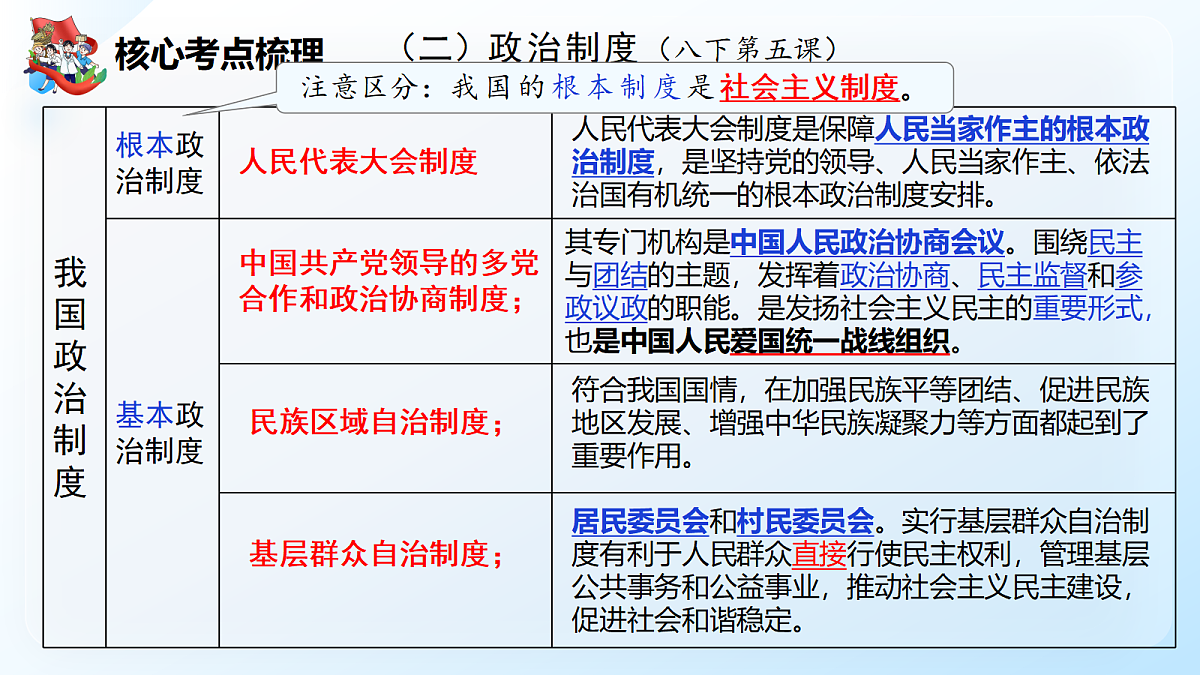 18268385第6页